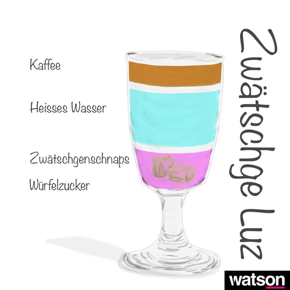 Kaffee Fertig Rezept