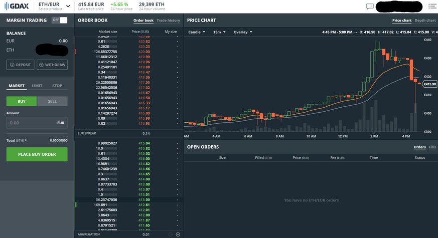 GDAX von Coinbase ist ein beliebtes Einsteigerportal.