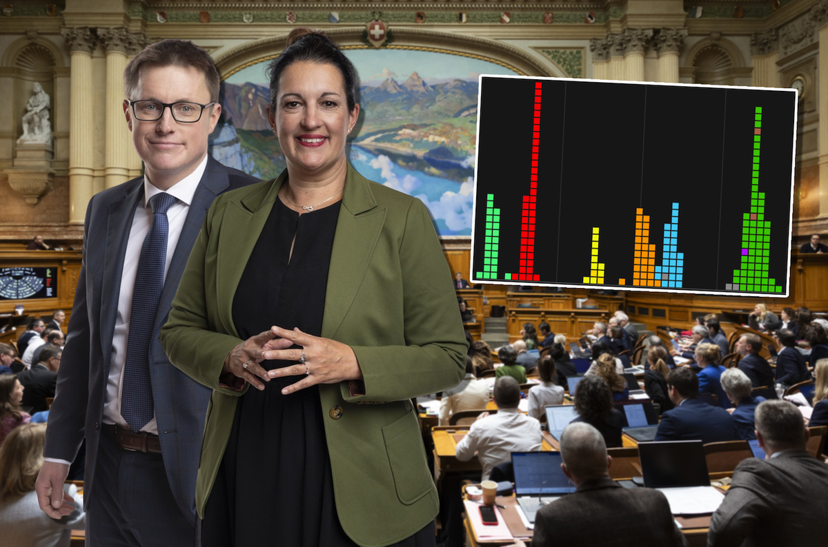 Sylvain Freymond (UDC/VD) et Delphine Klopfenstein-Broggini (Verts/GE) sont parmi les conseillers nationaux les radicaux.