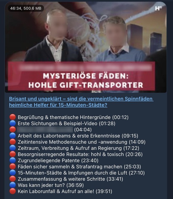 Screenshot zu einem Telegram-Posting: «Mysteriöse Fäden»