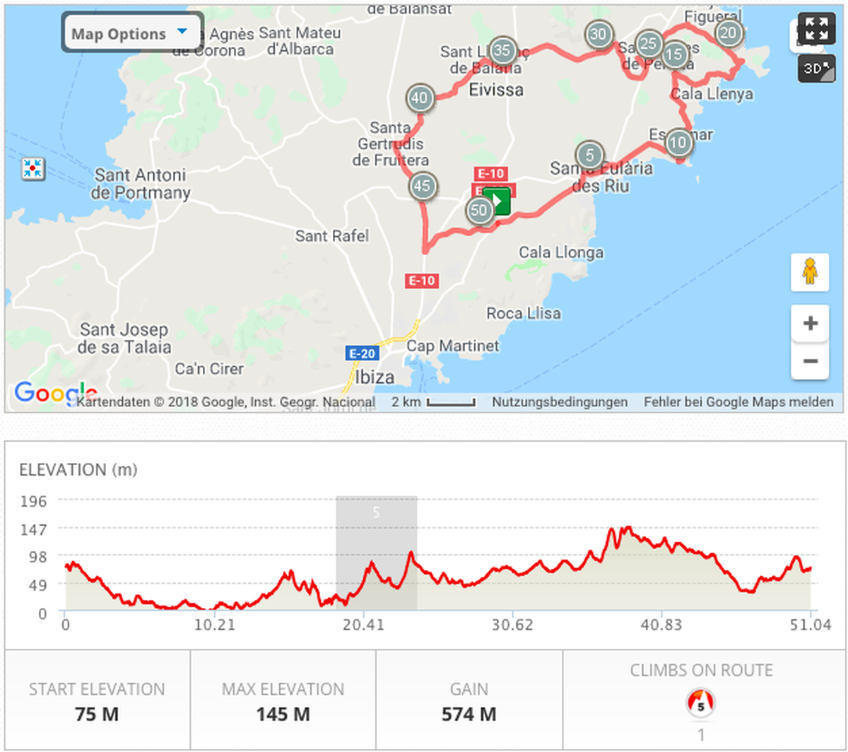 51 km, 570 Höhenmeter.