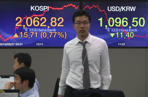 epa05557895 An electronic signboard shows the benchmark Korea Composite Stock Price Index (KOSPI) closing 0.77 percent up at 2,062.82 at the Korea Exchange in Seoul, South Korea, 27 September 2016, as ...