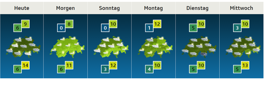 SRF-Meteo rechnet fürs Wochenende mit mildem und trockenem Wetter für die Schweiz.