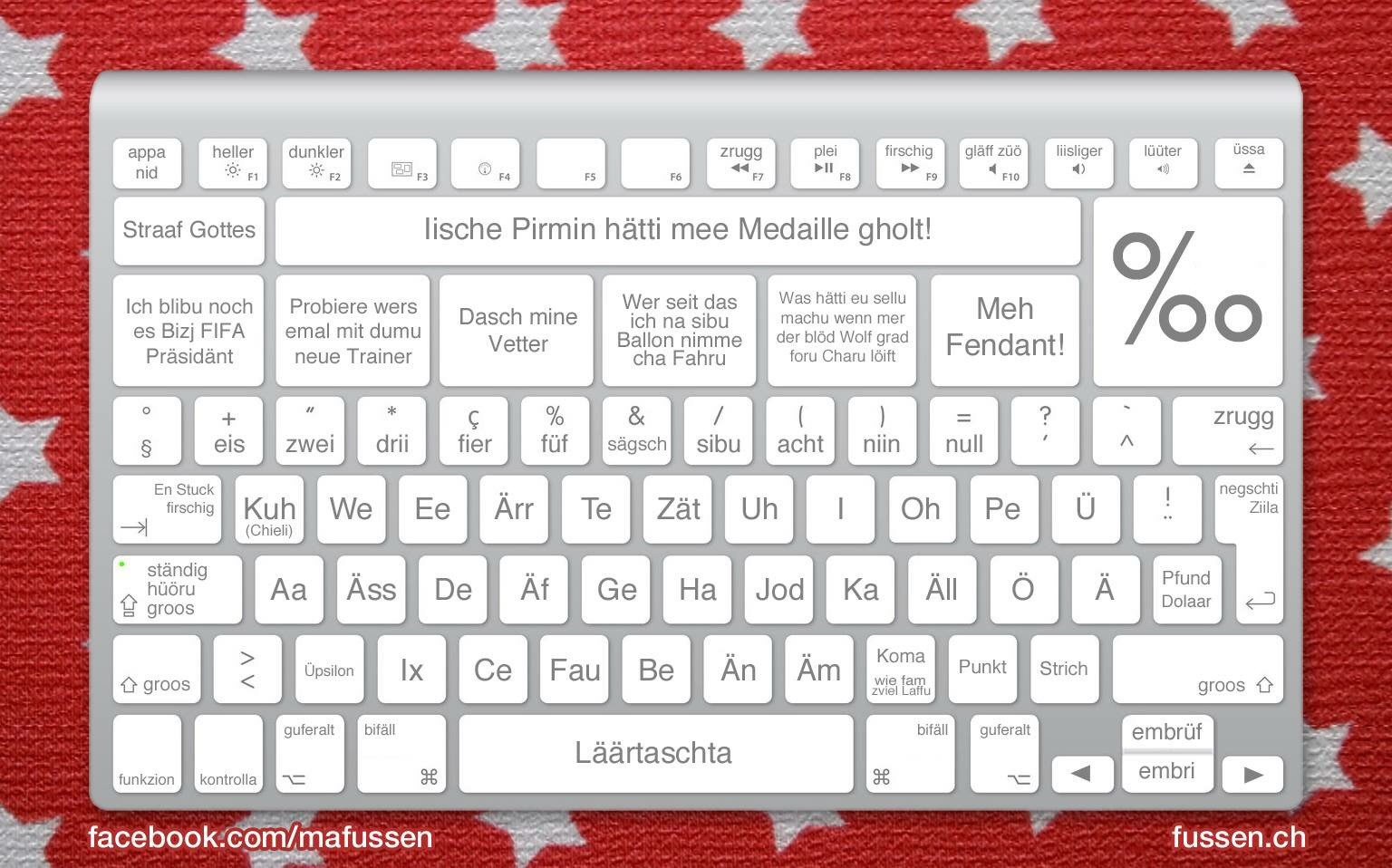 Walliser Tastatur Das hie isch en Walliser Taschtatuur! martin fussen userinput hipsterlitheater user des tages