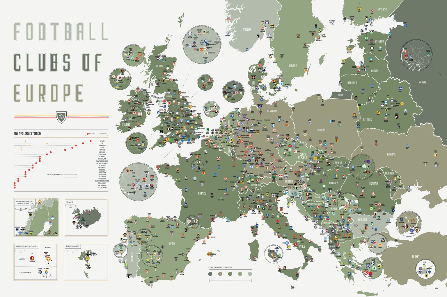 Fussballclubs Europas