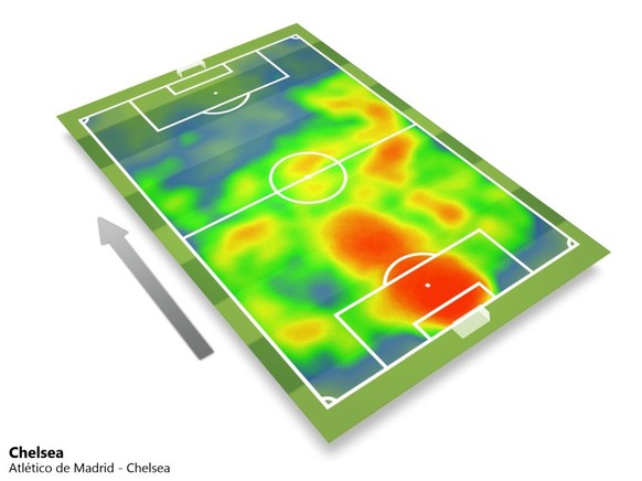 Die Heat Map aus dem Hinspiel: Mourinhos Soldaten halten sich mehrheitlich im und vor dem eigenen Strafraum auf.