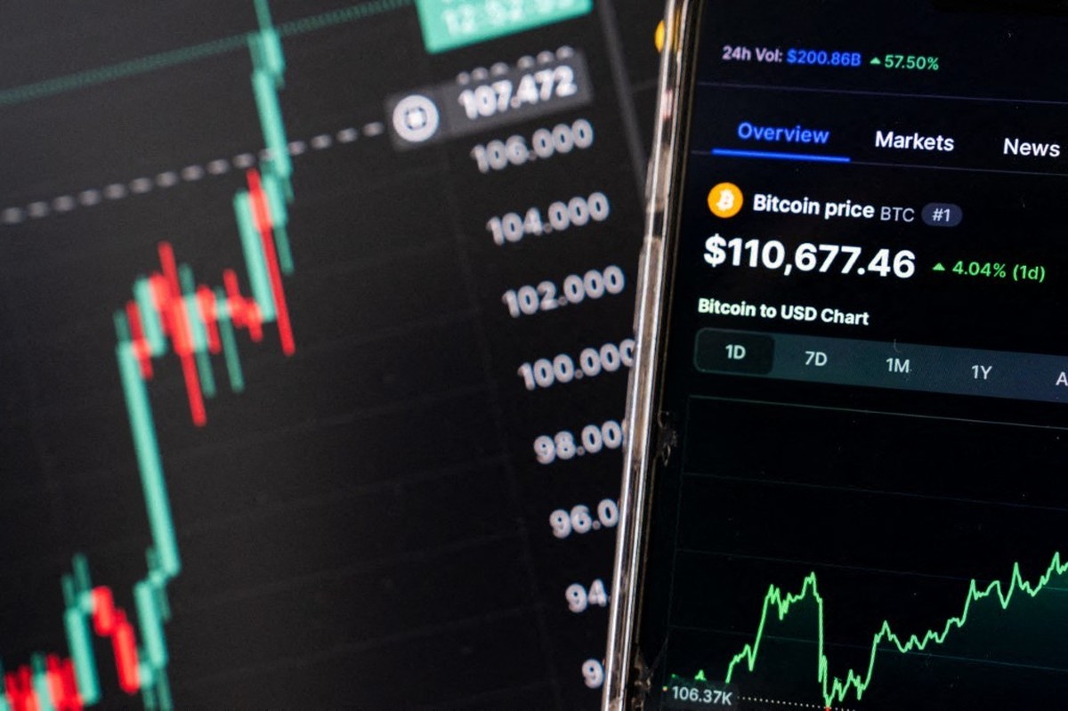 A photo illustration shows a chart of Bitcoin (BTC/USD) on May 22, 2025. The cryptocurrency Bitcoin (BTC) has crossed $110,000, reaching a new all-time high. (Photo by Manuel Romano/NurPhoto) (Photo b ...