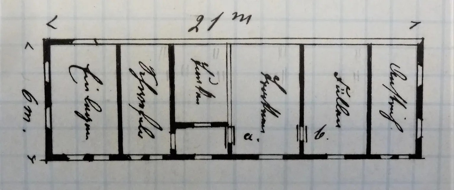 Grundriss der Zündhölzchenfabrik Christian Hari Frutigen im Jahr 1881. Von links: Einlegen, Schwefeln, Tunken, Trocknen, Füllen, Anstrich (der Reibfläche). Skizze von Fabrikinspektor Edmund Nüsperli.
 ...
