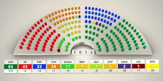 Die grosse Übersicht: So hat die Schweiz gewählt – Kanton für Kanton