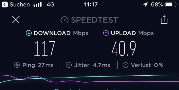 117 Mbps im fahrenden Zug!