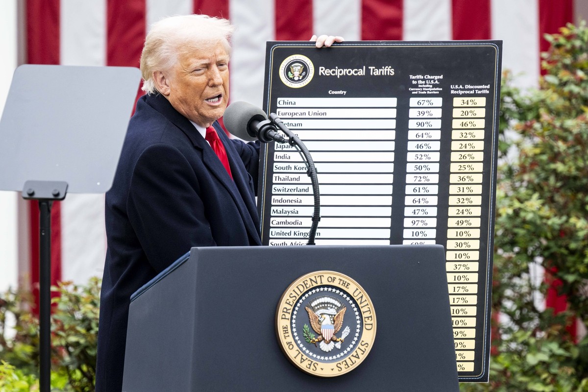 April 2, 2025, Washington, District Of Columbia, USA: President DONALD TRUMP with a chart of reciprocal tariffs at a Liberation Day event where the president signed an executive order creating recipro ...