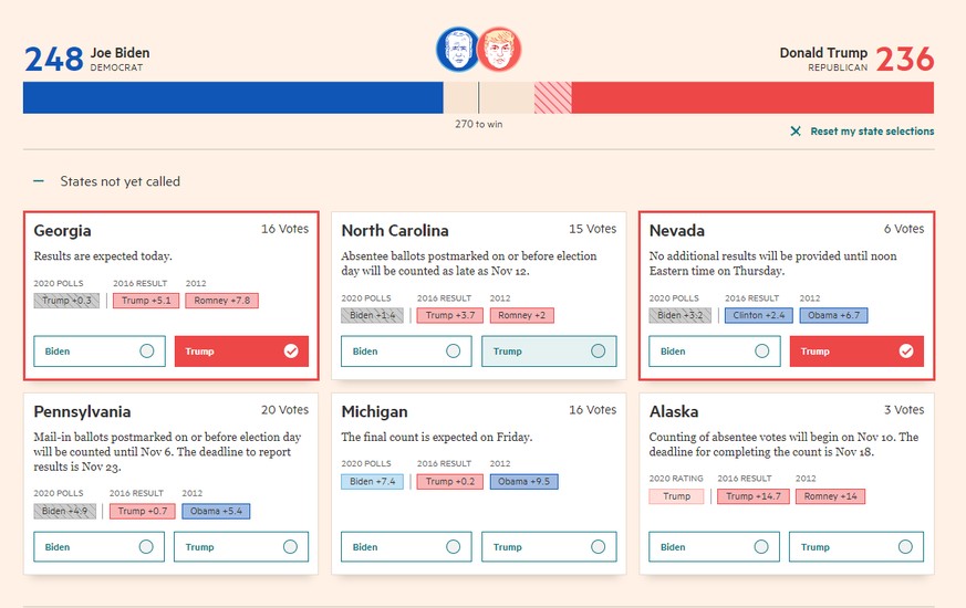 So sähe es aus, wenn Trump in Georgia und Nevada gewinnt .