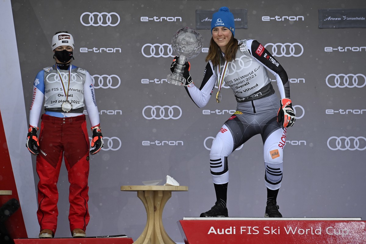 epa09087908 Switzerland's second placed Lara Gut-Behrami (L) and Slovakia's first placed Petra Vlhovapose on the podium during the award ceremony of the women's overall world cup compet ...