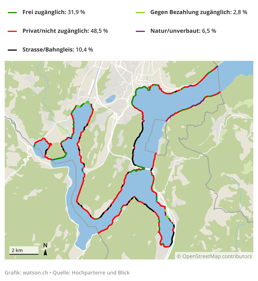 Darstellung Luganersee Ufer Zugänglichkeit nach Privat/nicht zugänglich, frei zugänglich, gegen Bezahlung zugänglich und Natur/unverbaut.