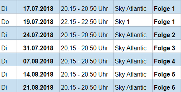 Sendeplan von Who is America