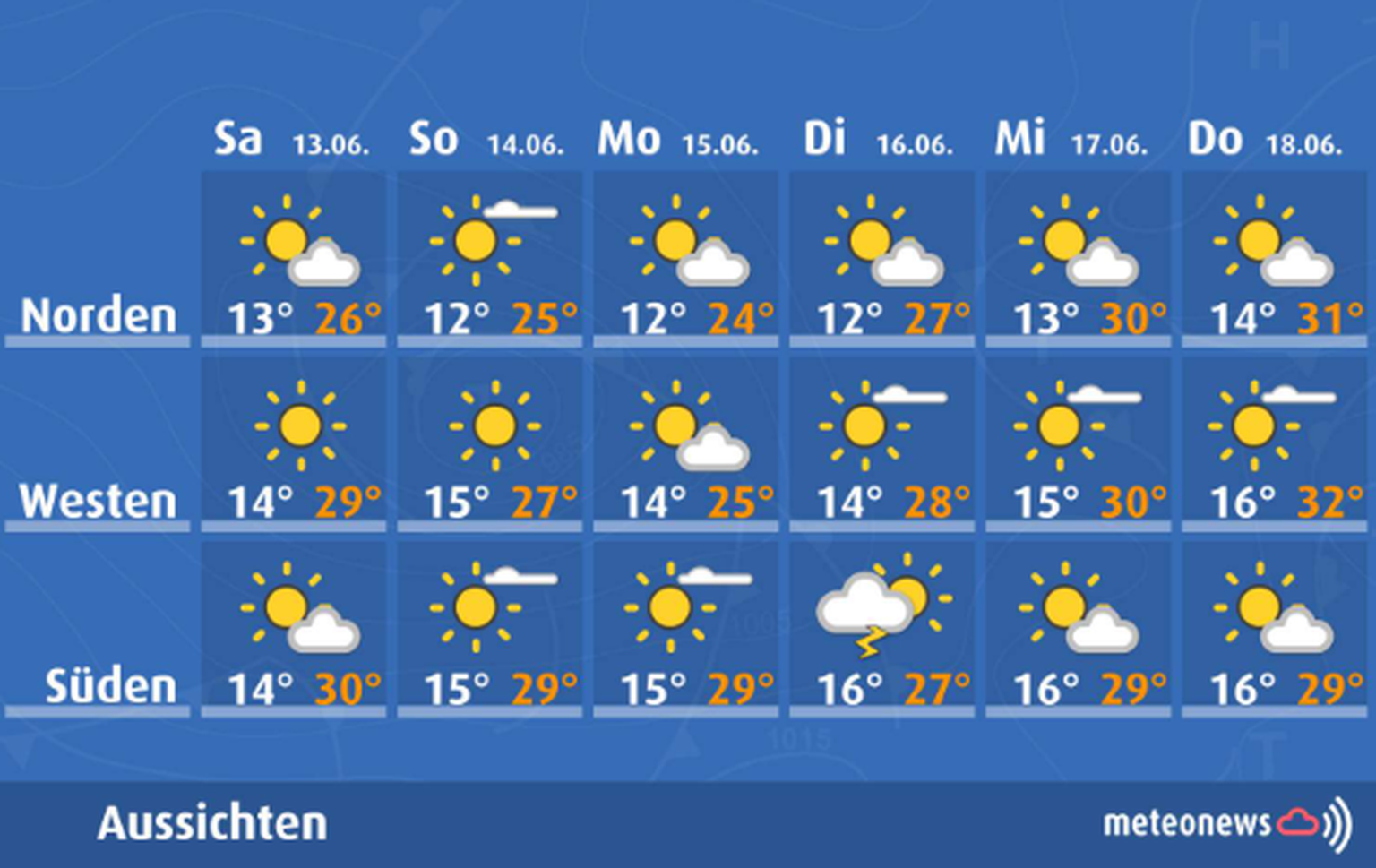 Die Wetterprognosen für die Woche für die Schweiz vom 13. bis 18. Juni 2026.