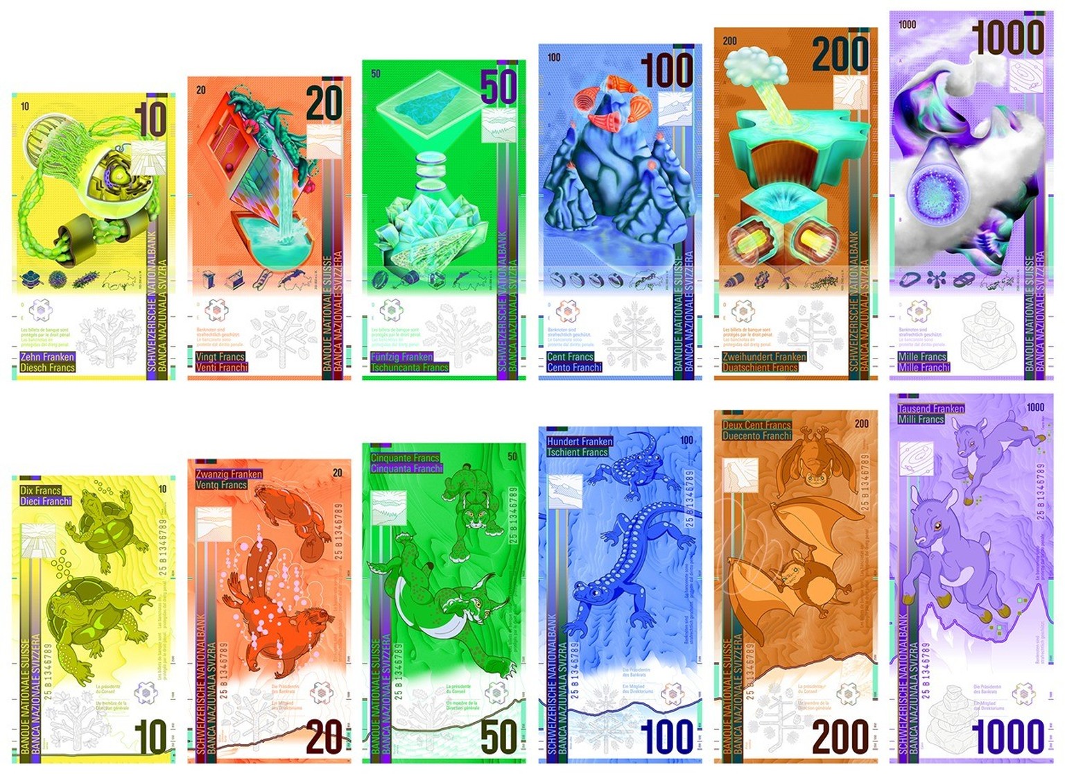 Die Schweizer Nationalbank hat im Oktober 2024 angekündigt, dass sie an einer neuen Banknotenserie für die Schweiz arbeitet. Das sind die Konzepte.