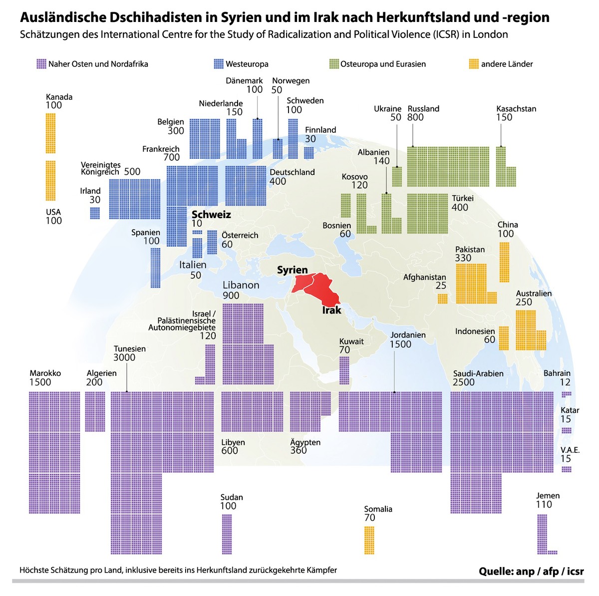 Für Smartphone-User: Hier klicken zur Grossansicht.