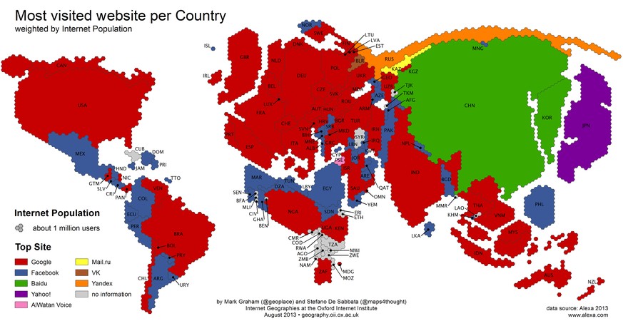 Die populärsten Webseiten aufgeschlüsselt nach Internetnutzern und Ländern. Google (rot) und Facebook (blau) dominieren.