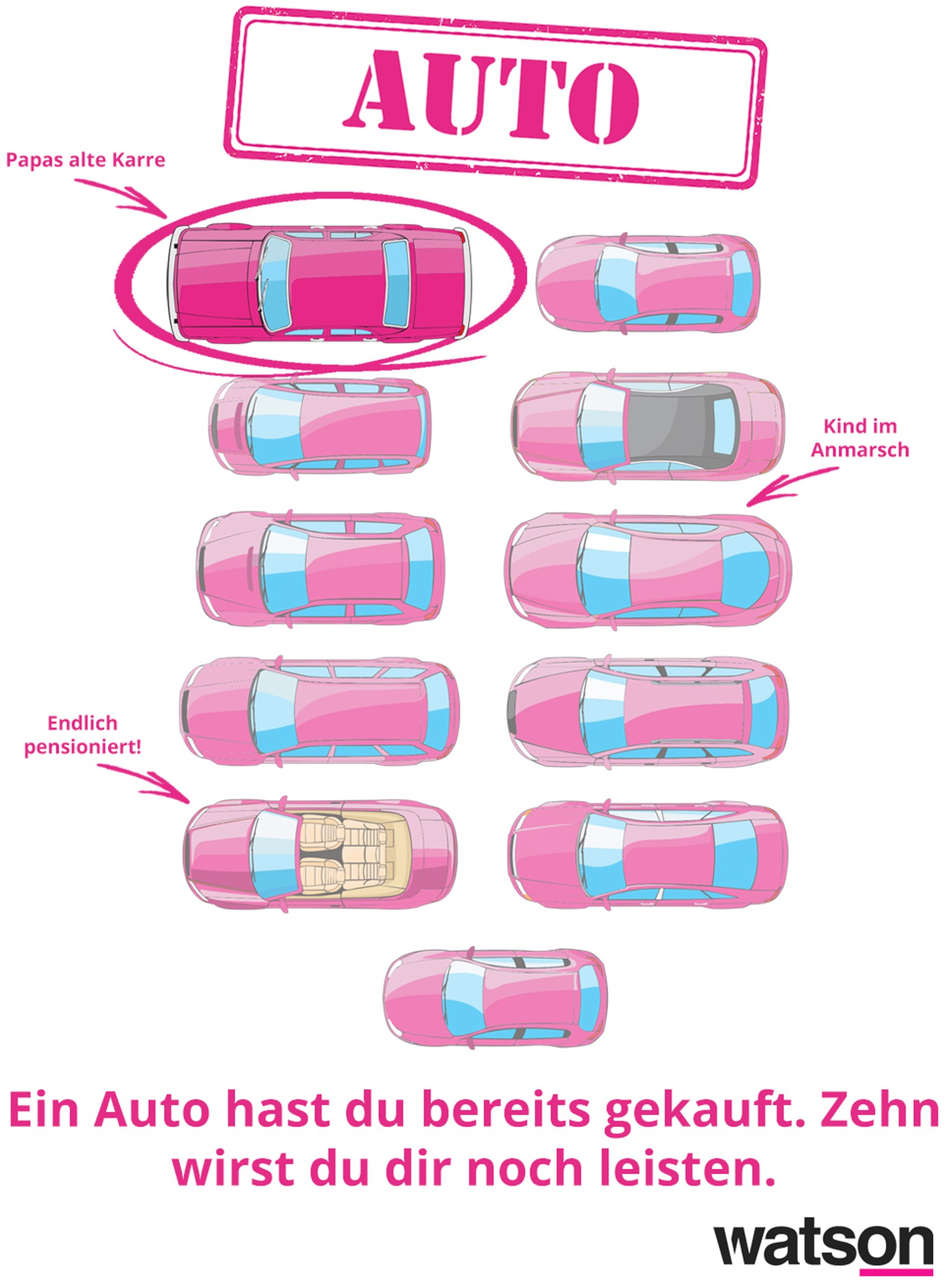 Mit 24 Jahren