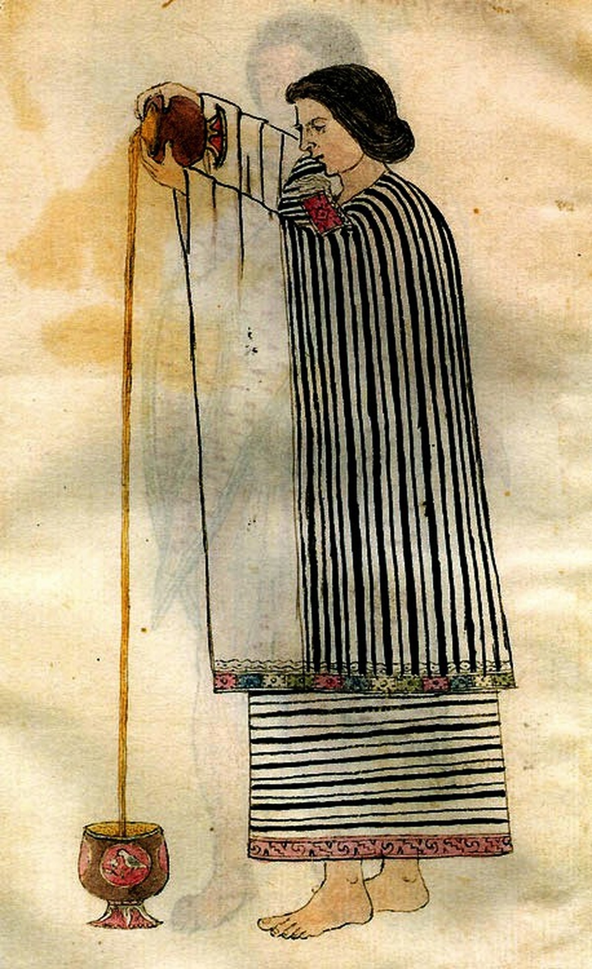 An Aztec woman generating foam by pouring chocolate from one vessel to another in the Códice Tudela
https://es.wikipedia.org/wiki/C%C3%B3dice_Tudela