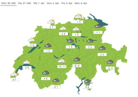 Wetter heute.