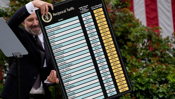 epa12006255 Howard Lutnick, US commerce secretary, holds a board during a tariff announcement in the Rose Garden of the White House in Washington, DC, USA, 02 April 2025. Trump plans to roll out tarif ...