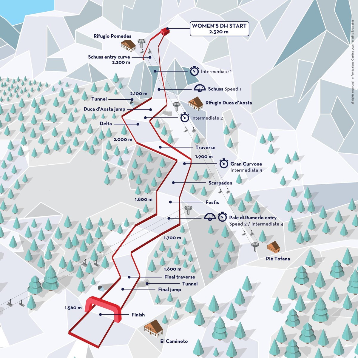 Ski-WM 2021 in Cortina D'Ampezzo: Piste Olimpia delle Tofane für die Abfahrt der Frauen
