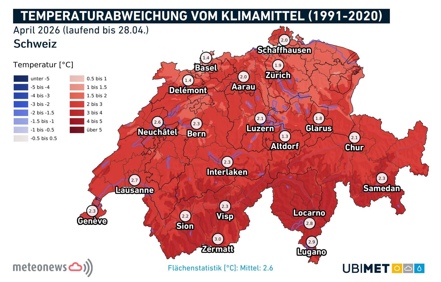 MeteoNews zieht Bilanz zum April 2026: Ein Monat der Rekorde.