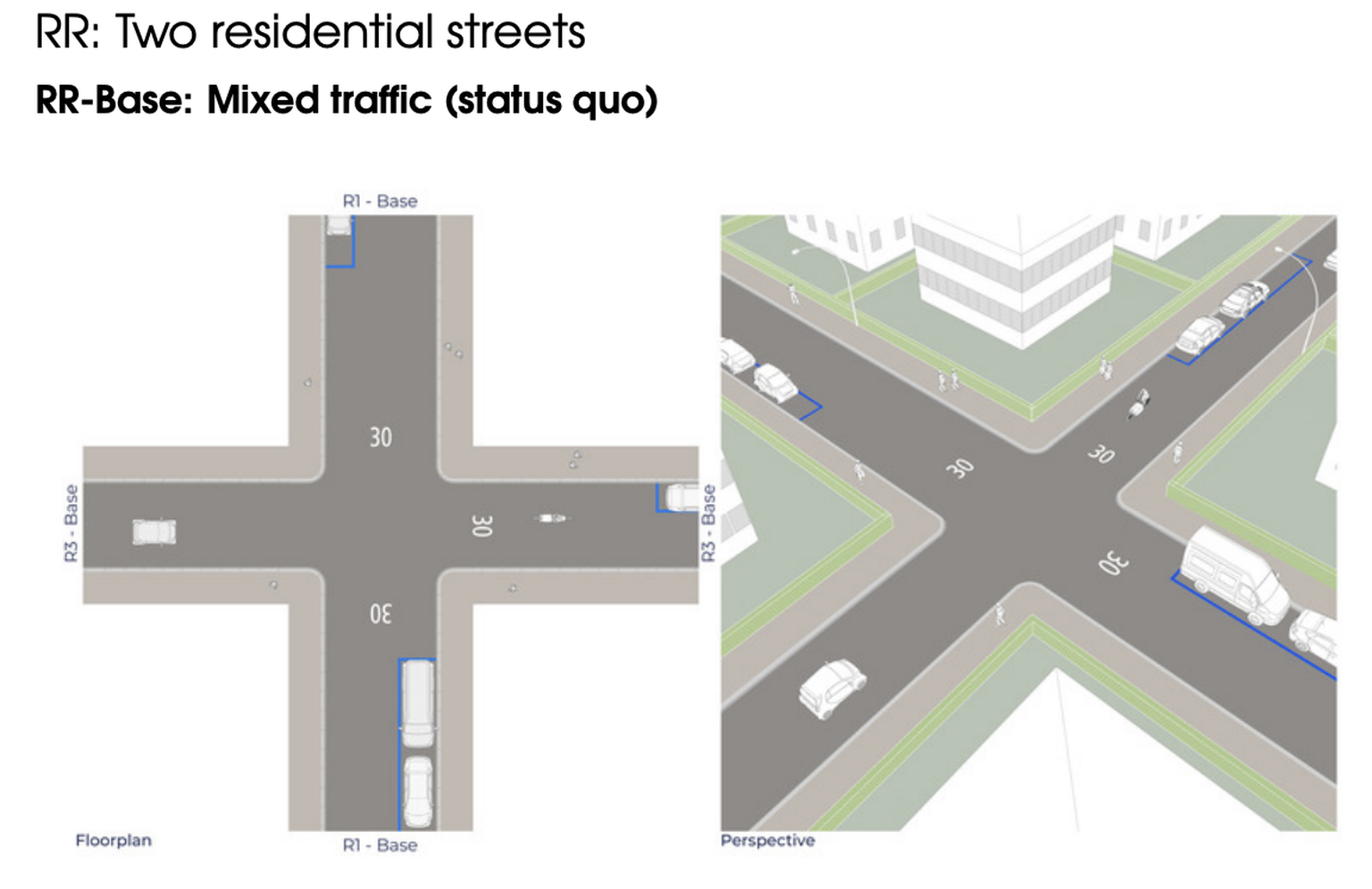 Eine Kreuzung ohne Velowege, wie sie heute in der Stadt Zürich oft vorkommen.