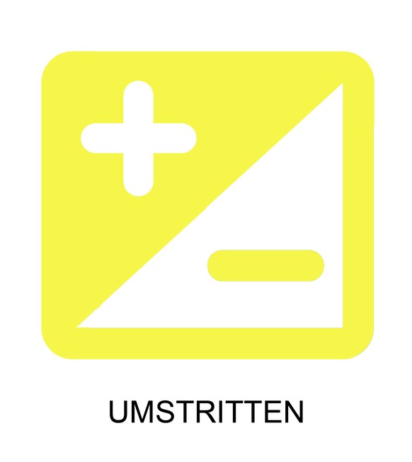 umstritten