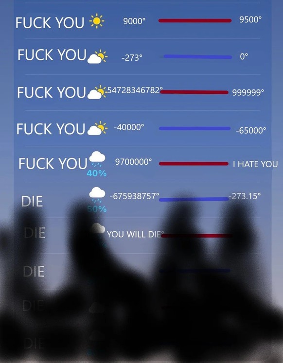 Great British heatwave of May 2026 
https://www.reddit.com/r/GreatBritishMemes/