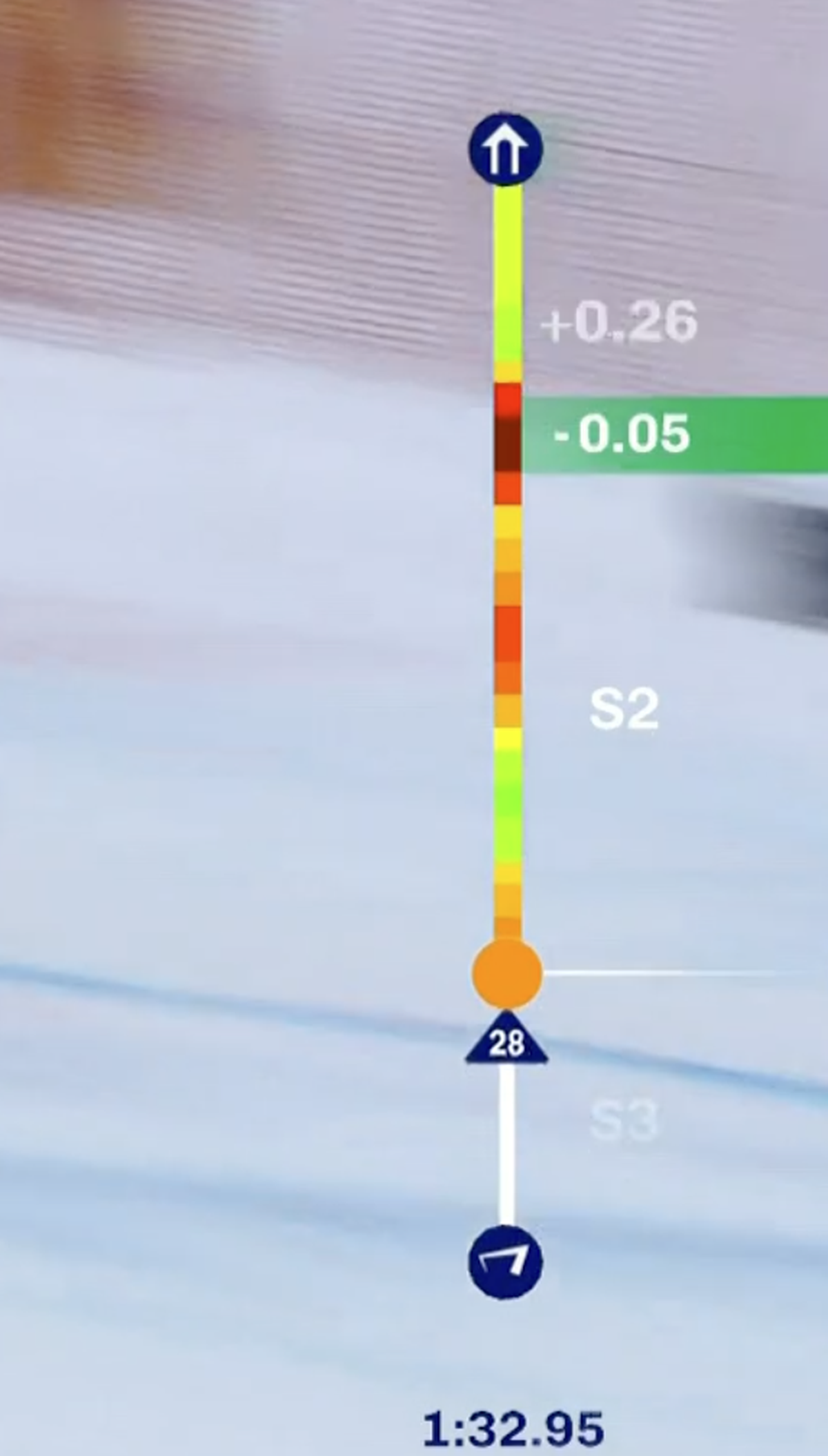 Ski-Weltcup: Die neuen FIS-Grafiken sorgen für Ärger.