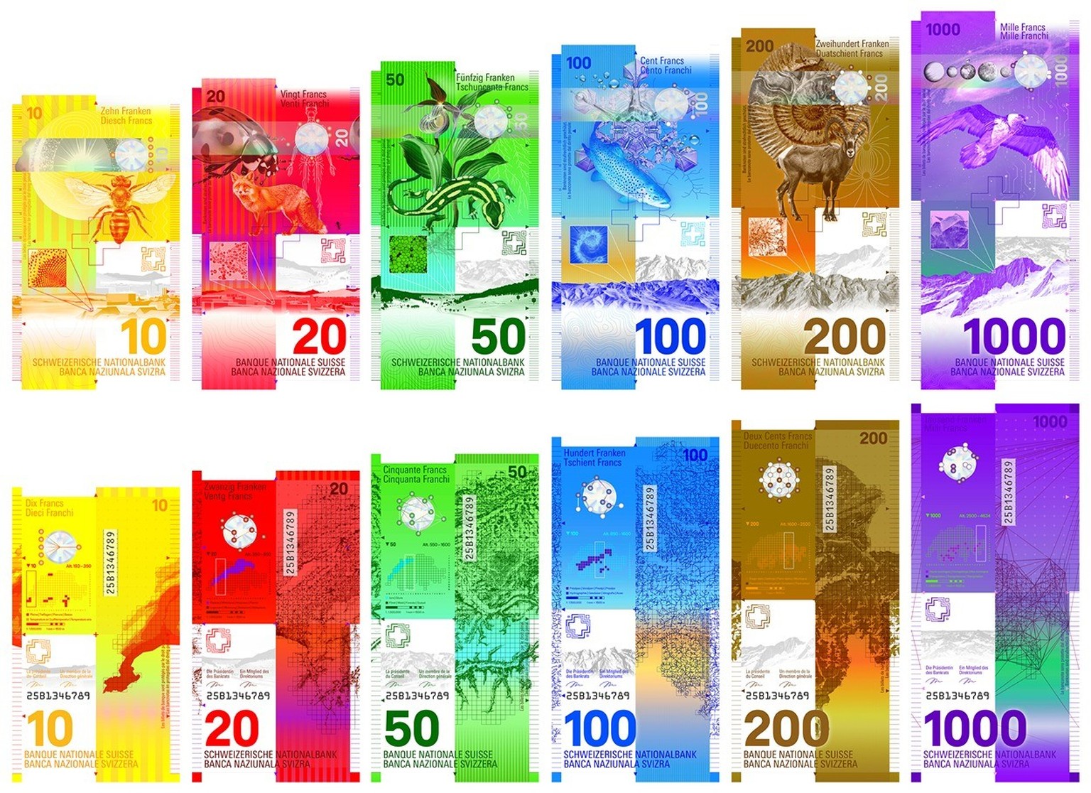 Die Schweizer Nationalbank hat im Oktober 2024 angekündigt, dass sie an einer neuen Banknotenserie für die Schweiz arbeitet. Das sind die Konzepte.