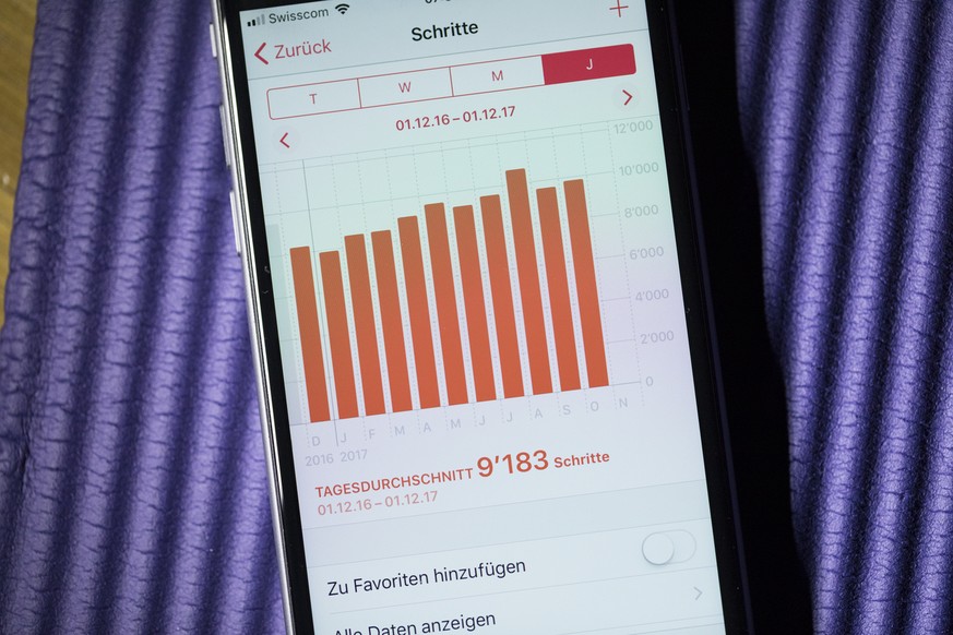 [Symbolbild / Gestellte Aufnahme] Die Helsana+ App auf einem Smartphone, welches auf einer Gymnastikmatte liegt, aufgenomen am 25. Oktober 2017 in Zuerich. Um die Schritte und Bewegungsdaten des Smart ...