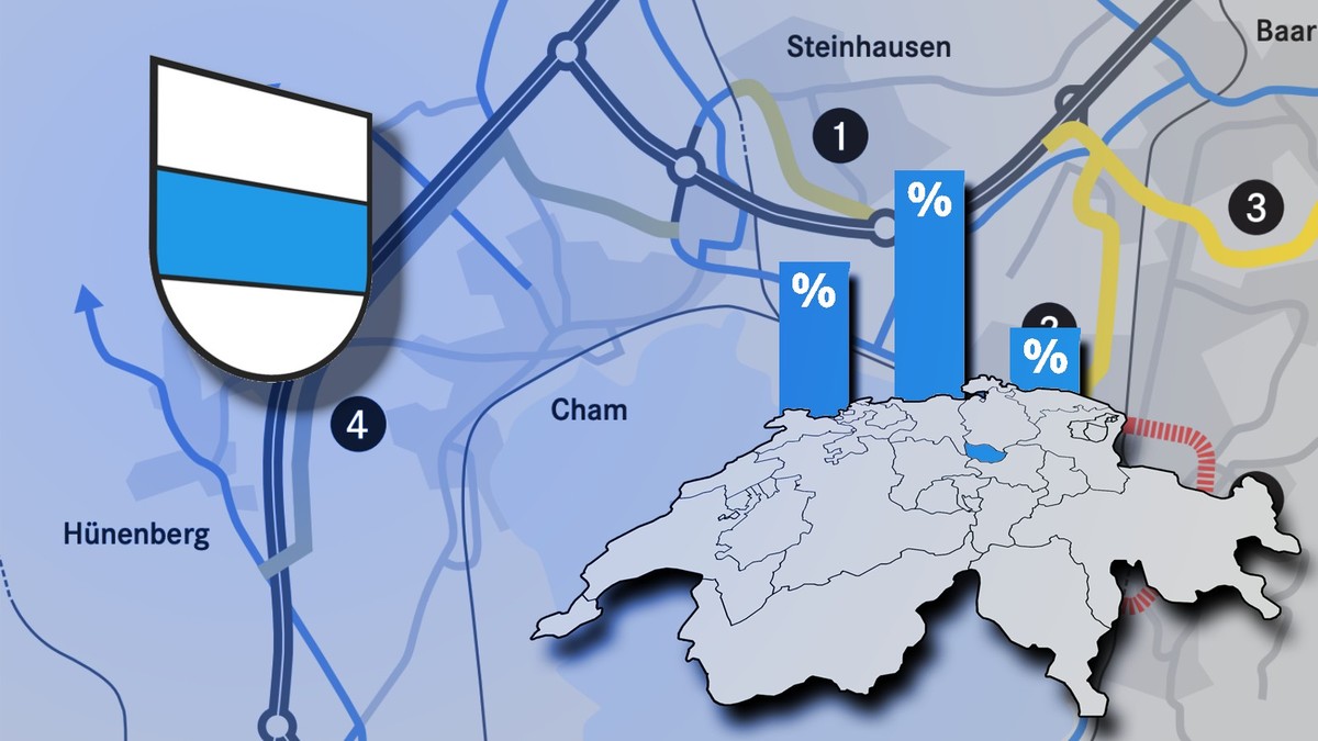 Kantonale Abstimmung am 3. März 2024: Kanton Zug