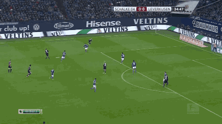 Animiertes GIF