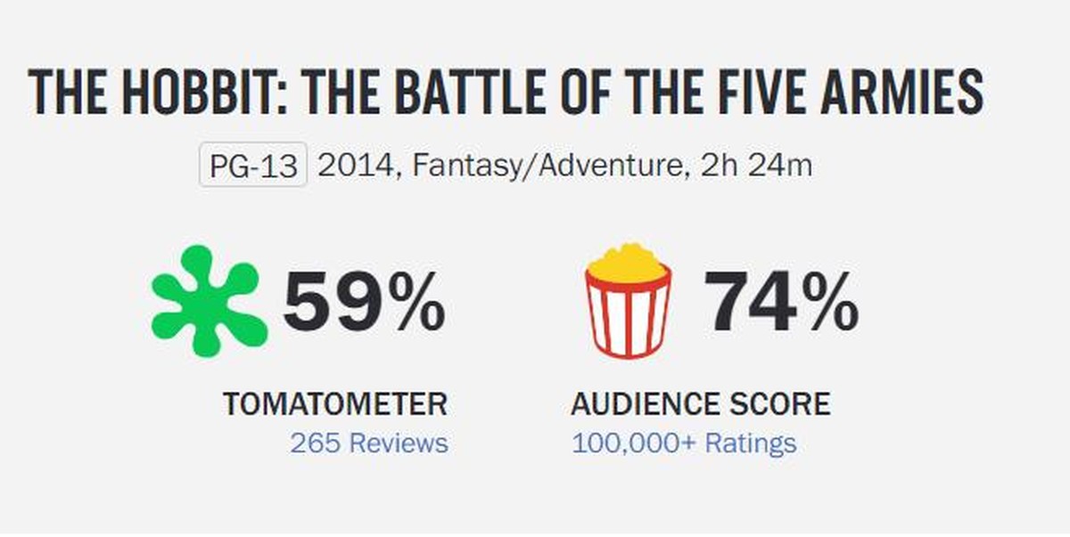 The Hobbit
