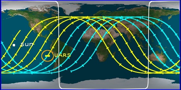 UARS Satellit Tracking Karte