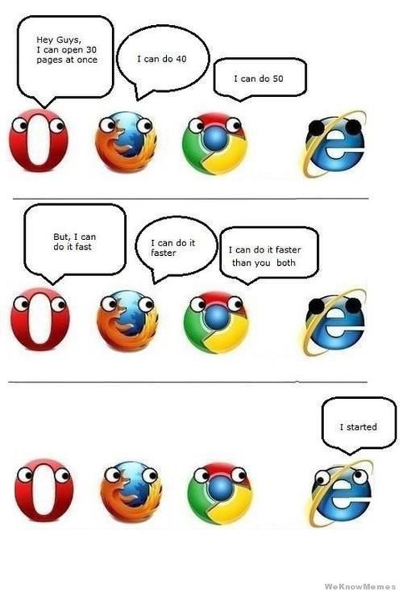 Dieses Symbol landet auf dem Mülleimer der Geschichte: Microsoft kippt den «Internet Explorer» – nach 20 Jahren
Schade. Jetzt kann man sich über ihn nicht mehr lustig machen.